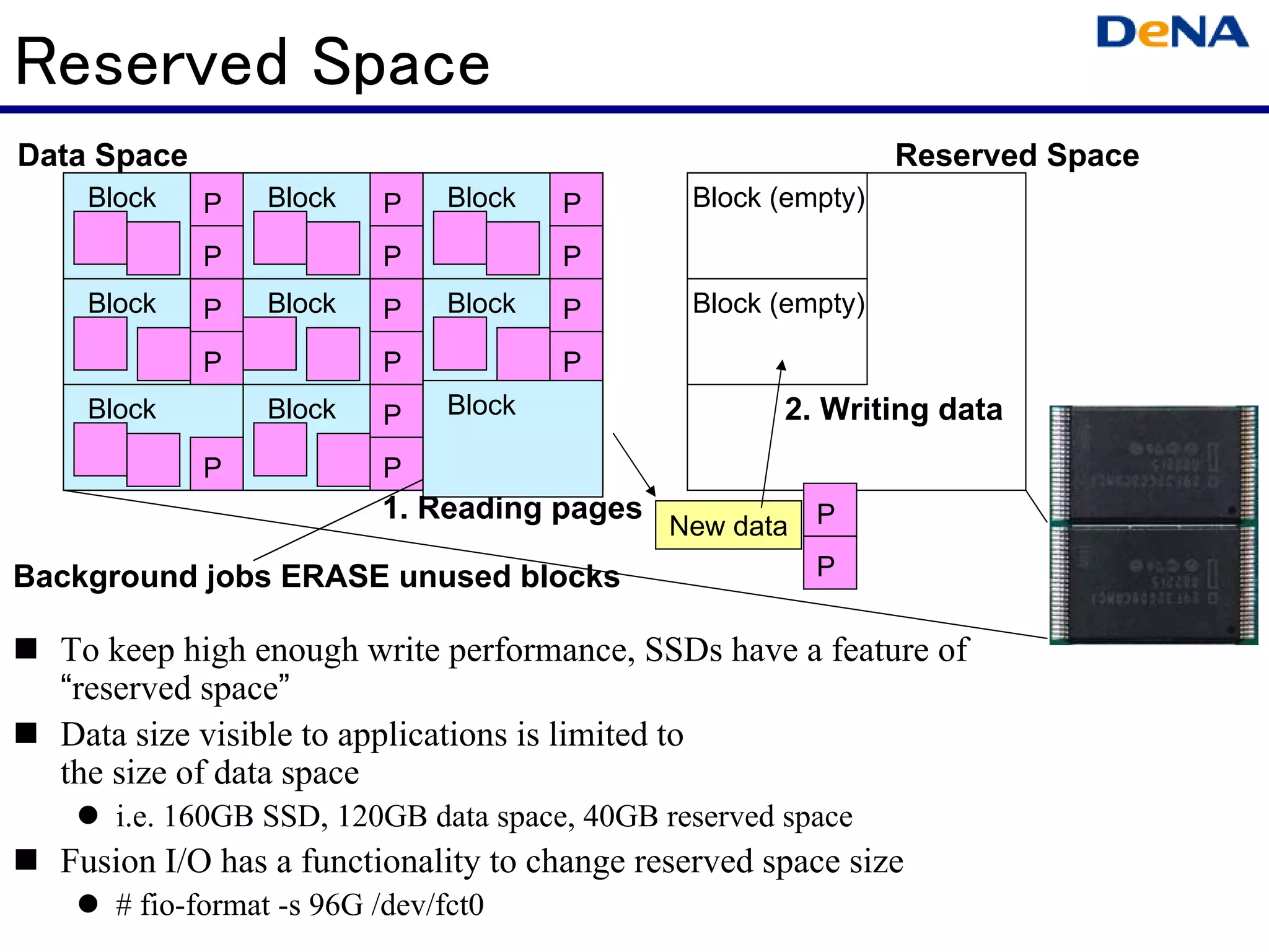 Reserved Space
Data Space                                                     Reserved Space
    Block    P   Block     P    Block   P      Block (empty)

             P             P            P
    Block    P   Block     P    Block   P      Block (empty)

             P             P            P
    Block        Block     P    Block   P             2. Writing data
             P             P            P
                          1. Reading pages              P
                                             New data
Background jobs ERASE unused blocks                     P


  To keep high enough write performance, SSDs have a feature of
  “reserved space”
  Data size visible to applications is limited to
  the size of data space
      i.e. 160GB SSD, 120GB data space, 40GB reserved space
  Fusion I/O has a functionality to change reserved space size
      # fio-format -s 96G /dev/fct0
 