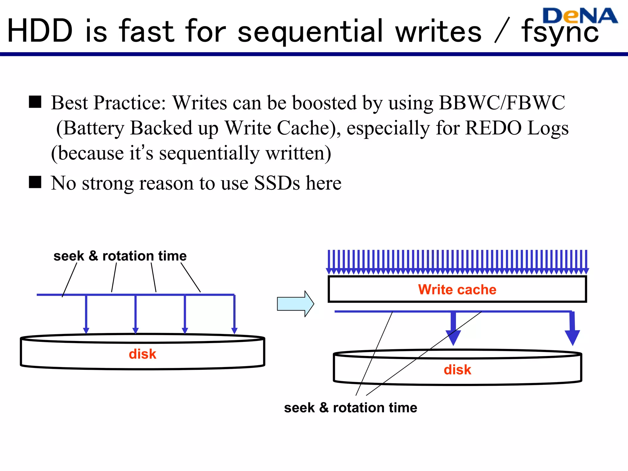 HDD is fast for sequential writes / fsync
   Best Practice: Writes can be boosted by using BBWC/FBWC
    (Battery Backed up Write Cache), especially for REDO Logs
   (because it’s sequentially written)
   No strong reason to use SSDs here


   seek & rotation time

                                                    Write cache



              disk
                                                       disk

                             seek & rotation time
 