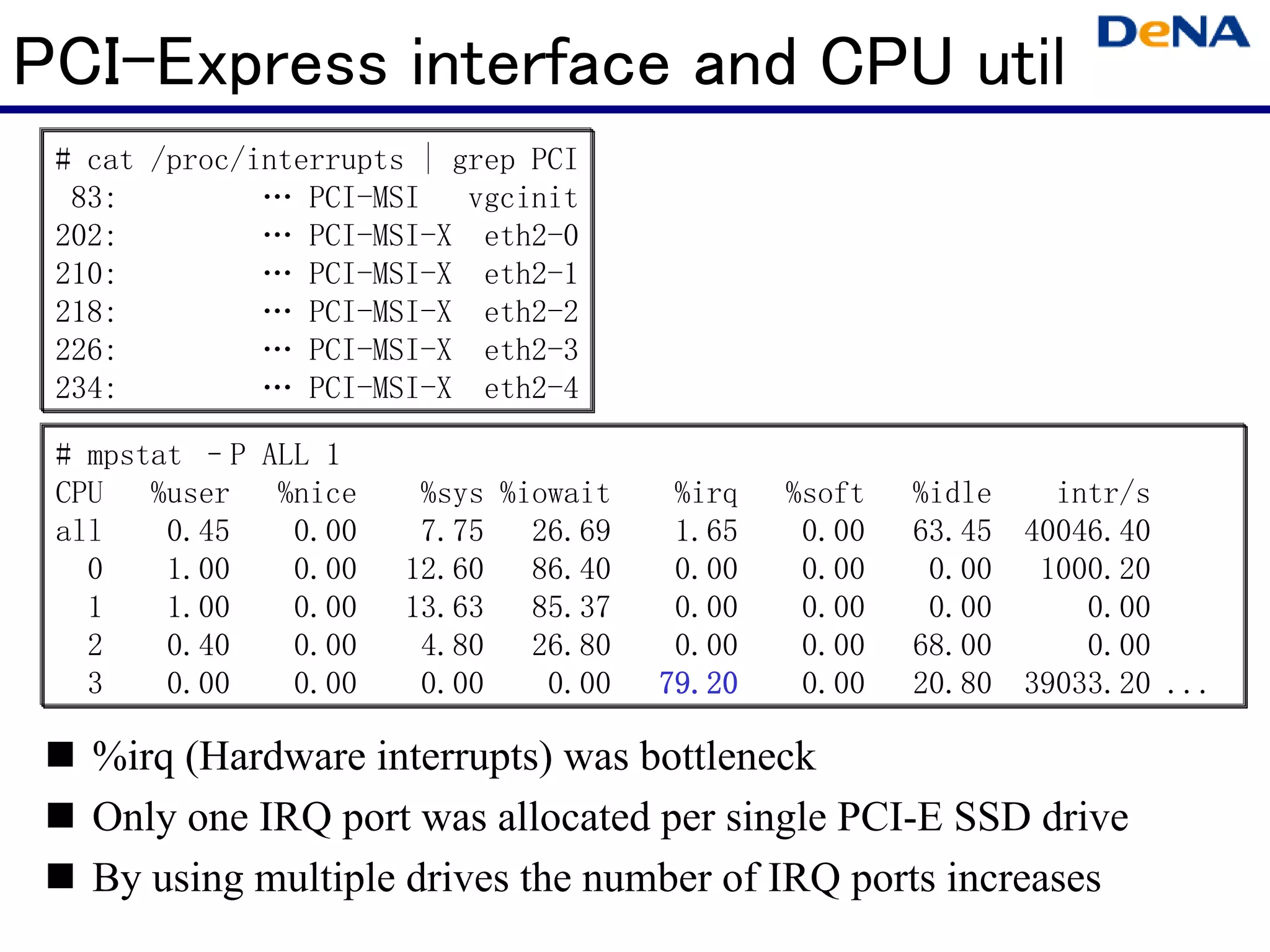 PCI-Express interface and CPU util
 # cat /proc/interrupts | grep PCI
  83:         … PCI-MSI vgcinit
 202:         … PCI-MSI-X eth2-0
 210:         … PCI-MSI-X eth2-1
 218:         … PCI-MSI-X eth2-2
 226:         … PCI-MSI-X eth2-3
 234:         … PCI-MSI-X eth2-4

 # mpstat –P ALL 1
 CPU %user %nice        %sys %iowait    %irq   %soft   %idle   intr/s
 all    0.45   0.00     7.75 26.69      1.65    0.00   63.45 40046.40
   0    1.00   0.00    12.60 86.40      0.00    0.00    0.00 1000.20
   1    1.00   0.00    13.63 85.37      0.00    0.00    0.00     0.00
   2    0.40   0.00     4.80 26.80      0.00    0.00   68.00     0.00
   3    0.00   0.00     0.00    0.00   79.20    0.00   20.80 39033.20 ...

   %irq (Hardware interrupts) was bottleneck
   Only one IRQ port was allocated per single PCI-E SSD drive
   By using multiple drives the number of IRQ ports increases
 