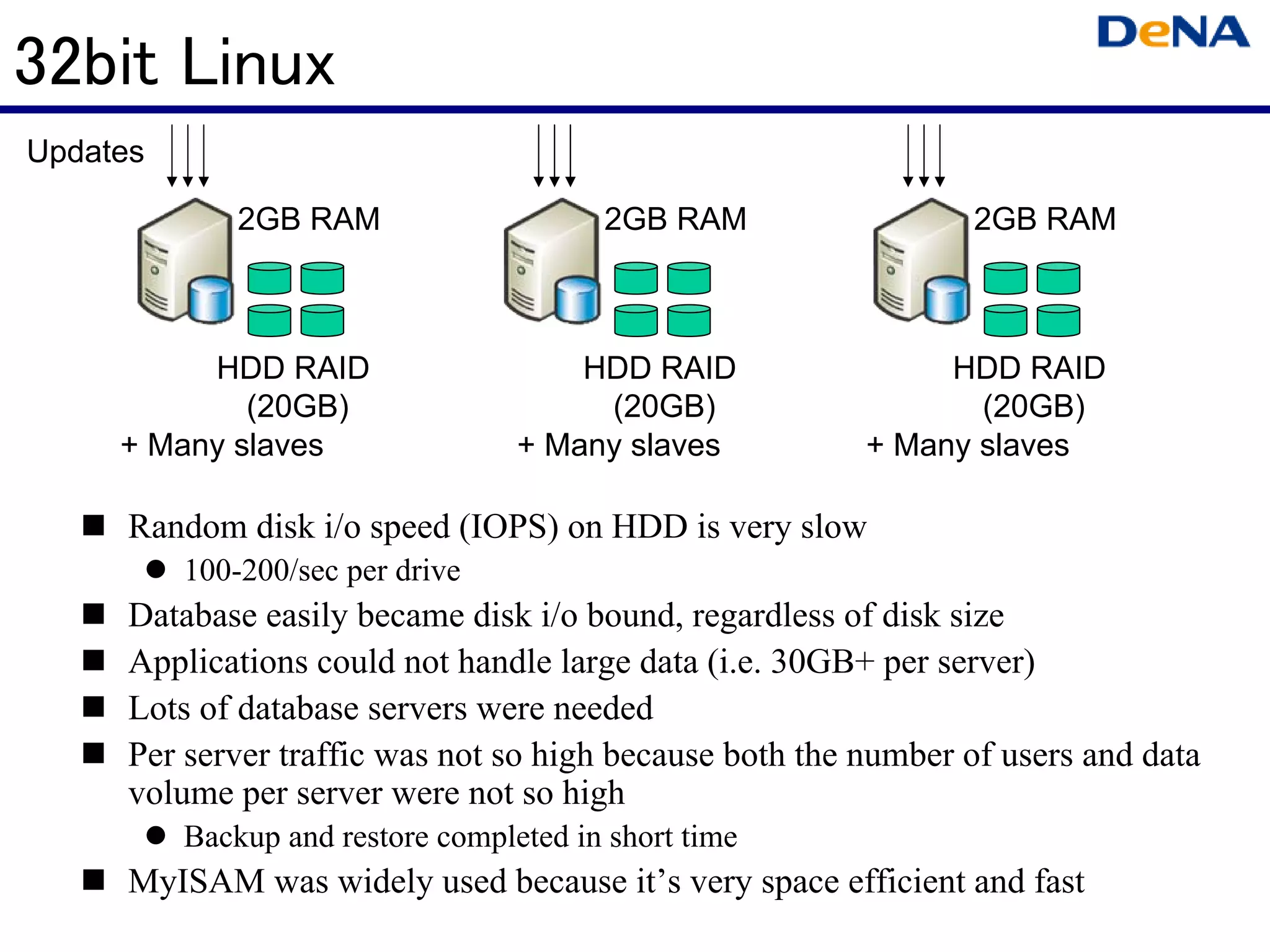 32bit Linux
Updates

              2GB RAM                    2GB RAM                 2GB RAM



          HDD RAID                     HDD RAID                HDD RAID
             (20GB)                     (20GB)                   (20GB)
     + Many slaves                 + Many slaves          + Many slaves

      Random disk i/o speed (IOPS) on HDD is very slow
          100-200/sec per drive
      Database easily became disk i/o bound, regardless of disk size
      Applications could not handle large data (i.e. 30GB+ per server)
      Lots of database servers were needed
      Per server traffic was not so high because both the number of users and data
      volume per server were not so high
          Backup and restore completed in short time
      MyISAM was widely used because it’s very space efficient and fast
 