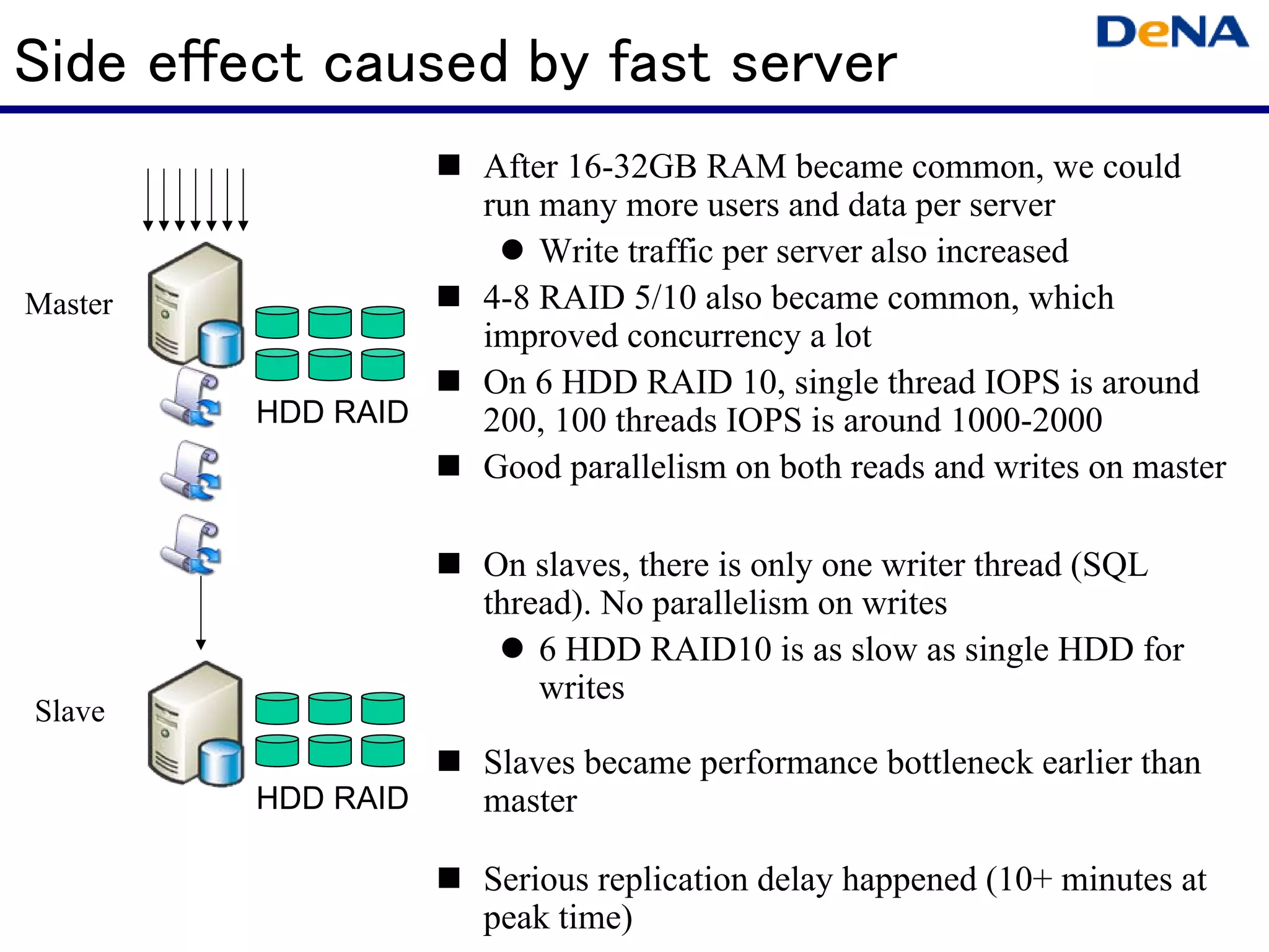Side effect caused by fast server
                    After 16-32GB RAM became common, we could
                    run many more users and data per server
                        Write traffic per server also increased
Master              4-8 RAID 5/10 also became common, which
                    improved concurrency a lot
                    On 6 HDD RAID 10, single thread IOPS is around
         HDD RAID   200, 100 threads IOPS is around 1000-2000
                    Good parallelism on both reads and writes on master

                    On slaves, there is only one writer thread (SQL
                    thread). No parallelism on writes
                        6 HDD RAID10 is as slow as single HDD for
                        writes
Slave
                    Slaves became performance bottleneck earlier than
         HDD RAID   master

                    Serious replication delay happened (10+ minutes at
                    peak time)
 