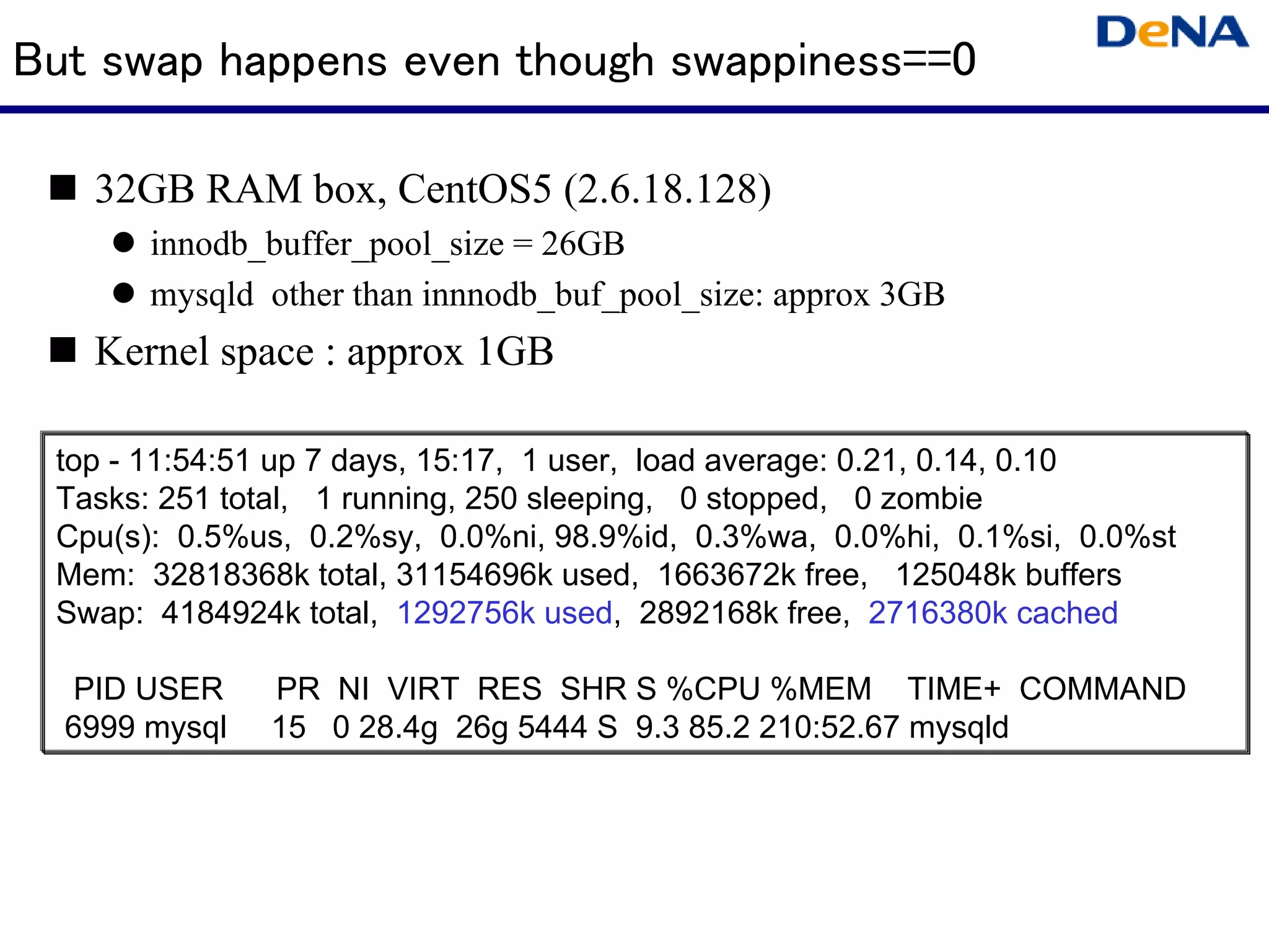 But swap happens even though swappiness==0

   32GB RAM box, CentOS5 (2.6.18.128)
       innodb_buffer_pool_size = 26GB
       mysqld other than innnodb_buf_pool_size: approx 3GB
   Kernel space : approx 1GB

 top - 11:54:51 up 7 days, 15:17, 1 user, load average: 0.21, 0.14, 0.10
 Tasks: 251 total, 1 running, 250 sleeping, 0 stopped, 0 zombie
 Cpu(s): 0.5%us, 0.2%sy, 0.0%ni, 98.9%id, 0.3%wa, 0.0%hi, 0.1%si, 0.0%st
 Mem: 32818368k total, 31154696k used, 1663672k free, 125048k buffers
 Swap: 4184924k total, 1292756k used, 2892168k free, 2716380k cached

   PID USER    PR NI VIRT RES SHR S %CPU %MEM TIME+ COMMAND
  6999 mysql   15 0 28.4g 26g 5444 S 9.3 85.2 210:52.67 mysqld
 