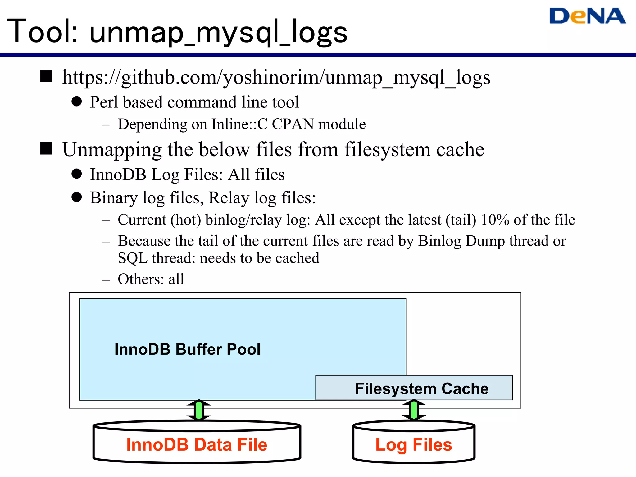 Tool: unmap_mysql_logs
   https://github.com/yoshinorim/unmap_mysql_logs
      Perl based command line tool
       – Depending on Inline::C CPAN module
   Unmapping the below files from filesystem cache
      InnoDB Log Files: All files
      Binary log files, Relay log files:
       – Current (hot) binlog/relay log: All except the latest (tail) 10% of the file
       – Because the tail of the current files are read by Binlog Dump thread or
         SQL thread: needs to be cached
       – Others: all



         InnoDB Buffer Pool

                                                Filesystem Cache


           InnoDB Data File                         Log Files
 