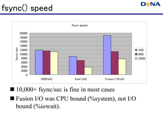 fsync() speed
                                  fsync speed

               20000
               18000
               16000
               14000
   fsync/sec




               12000                                                1KB
               10000                                                8KB
                8000                                                16KB
                6000
                4000
                2000
                   0
                       HDD(xfs)     Intel (xfs)   Fusion I/O(xfs)


     10,000+ fsync/sec is fine in most cases
     Fusion I/O was CPU bound (%system), not I/O
     bound (%iowait).
 
