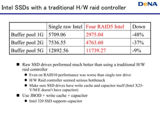 Intel SSDs with a traditional H/W raid controller


                  Single raw Intel            Four RAID5 Intel            Down
   Buffer pool 1G 5709.06                     2975.04                     -48%
   Buffer pool 2G 7536.55                     4763.60                     -37%
   Buffer pool 5G 12892.56                    11739.27                    -9%

        Raw SSD drives performed much better than using a traditional H/W
        raid controller
           Even on RAID10 performance was worse than single raw drive
           H/W Raid controller seemed serious bottleneck
           Make sure SSD drives have write cache and capacitor itself (Intel X25-
           V/M/E doesn’t have capacitor)
        Use JBOD + write cache + capacitor
           Intel 320 SSD supports capacitor
 