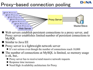 Proxy-based connection pooling
 Web Server
  Web Server
    Web Server
      Web Server                          Proxy Server
        Web Server
          Web Server
            Web Server                                            Master/Slave
             Web Server
  Web servers establish persistent connections to a proxy server, and
  Proxy server establishes limited number of persistent connections to
  MySQL
  Similar to Java EE
  Proxy server is a lightweight network server
     It’s not serious even though the number of connections reach 10,000
  The number of connections at MySQL is limited, so memory usage
  is ok, but..
     Proxy server has to receive/send massive network requests
     Response time increases
     Need High Availability architecture for Proxy
 