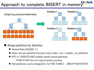Approach to complete INSERT in memory
                                         Partition 1        Partition 2
 Single big physical table(index)




                                         Partition 3        Partition 4




    Range partition by datetime
        Started from MySQL 5.1
        Index size per partition becomes total_index_size / number_of_partitions
        INT or TIMESTAMP enables hourly based partitions
          – TIMESTAMP does not support partition pruning
        Old partitions can be dropped by ALTER TABLE .. DROP PARTITION
 