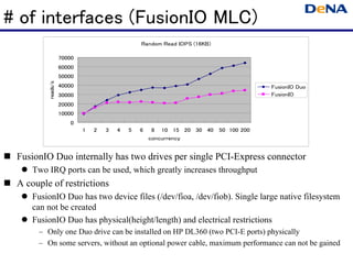# of interfaces (FusionIO MLC)
                                               Random Read IOPS (16KB)

                   70000
                   60000
                   50000
         reads/s




                   40000                                                              FusionIO Duo
                   30000                                                              FusionIO
                   20000
                   10000
                      0
                           1   2   3   4   5   6    8   10 15 20 30 40   50 100 200
                                                   concurrency


 FusionIO Duo internally has two drives per single PCI-Express connector
     Two IRQ ports can be used, which greatly increases throughput
 A couple of restrictions
     FusionIO Duo has two device files (/dev/fioa, /dev/fiob). Single large native filesystem
     can not be created
     FusionIO Duo has physical(height/length) and electrical restrictions
      – Only one Duo drive can be installed on HP DL360 (two PCI-E ports) physically
      – On some servers, without an optional power cable, maximum performance can not be gained
 