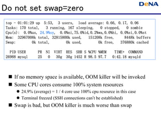 Do not set swap=zero
 top - 01:01:29 up 5:53, 3 users, load average: 0.66, 0.17, 0.06
                                    ...