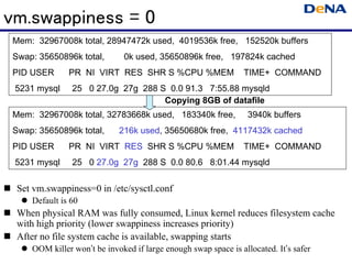 vm.swappiness = 0
 Mem: 32967008k total, 28947472k used, 4019536k free, 152520k buffers
 Swap: 35650896k total,        0k ...