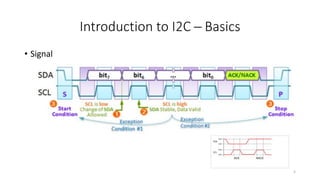 Linux I2C | PPTX