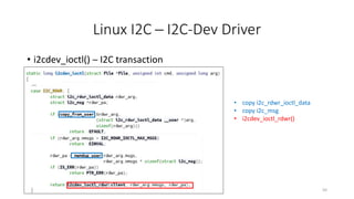 Linux I2C | PPTX