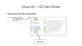 Linux I2C | PPTX