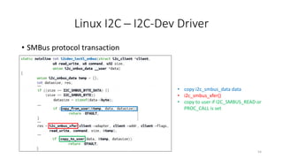 Linux I2C | PPTX