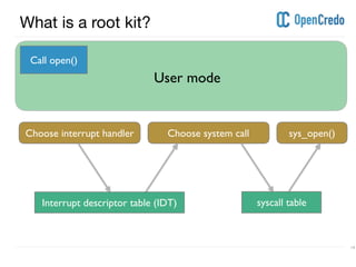 ----------------------------------------------------------------------------------------------------------------------------------------------------------------------------------------------------------------------------------------------------------
---------------------------------------------------------------------------------------------------------------------------------------------------------------------------------------------------------------------------------------------------------- 14
What is a root kit?
Call open()
Interrupt descriptor table (IDT) syscall table
Choose interrupt handler Choose system call sys_open()
User mode
 