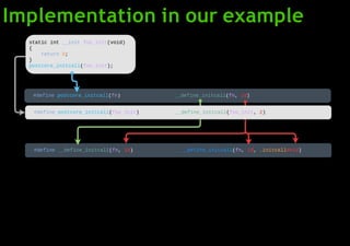 Implementation in our example
 