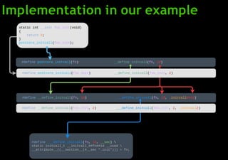 Implementation in our example
 