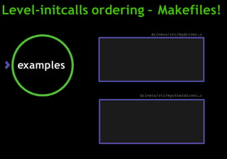 Level-initcalls ordering – Makefiles!
drivers/rtc/myotherdriver.c
drivers/rtc/mydriver.c
examples
 