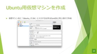 25
u ޥˡUbuntu_17.04??CentOSͬ
Ubuntu?ޥ
 