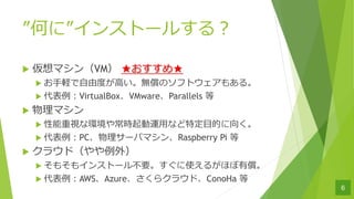 Τˡ󥹥ȩ`뤹룿
u ޥVM 浪
u ?X?ɶȤ?oΥեȥ⤢롣
u VirtualBoxVMwareParallels 
u ޥ
u ҕʭh䳣r\?ʤض?Ĥ򤯡
u PC`ХޥRaspberry Pi 
u 饦ɣ⣩
u ⤽⥤󥹥ȩ`벻Ҫʹ뤬ۤЃ
u AWSAzure饯饦ɡConoHa 
6
 