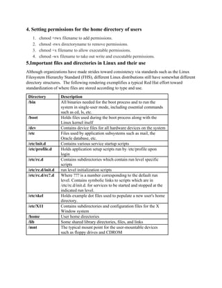 4. Setting permissions for the home directory of users
1. chmod +rwx filename to add permissions.
2. chmod -rwx directoryname to remove permissions.
3. chmod +x filename to allow executable permissions.
4. chmod -wx filename to take out write and executable permissions.
5.Important files and directories in Linux and their use
Although organizations have made strides toward consistency via standards such as the Linux
Filesystem Hierarchy Standard (FHS), different Linux distributions still have somewhat different
directory structures. The following rendering exemplifies a typical Red Hat effort toward
standardization of where files are stored according to type and use.
Directory Description
/bin All binaries needed for the boot process and to run the
system in single-user mode, including essential commands
such as cd, ls, etc.
/boot Holds files used during the boot process along with the
Linux kernel itself
/dev Contains device files for all hardware devices on the system
/etc Files used by application subsystems such as mail, the
Oracle database, etc.
/etc/init.d Contains various service startup scripts
/etc/profile.d Holds application setup scripts run by /etc/profile upon
login
/etc/rc.d Contains subdirectories which contain run level specific
scripts
/etc/rc.d/init.d run level initialization scripts
/etc/rc.d/rc?.d Where ??? is a number corresponding to the default run
level. Contains symbolic links to scripts which are in
/etc/rc.d/init.d. for services to be started and stopped at the
indicated run level.
/etc/skel Holds example dot files used to populate a new user's home
directory.
/etc/X11 Contains subdirectories and configuration files for the X
Window system
/home User home directories
/lib Some shared library directories, files, and links
/mnt The typical mount point for the user-mountable devices
such as floppy drives and CDROM
 