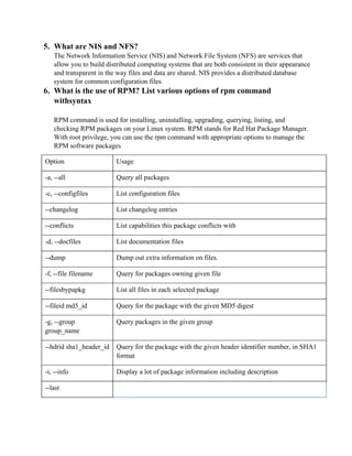 5. What are NIS and NFS?
The Network Information Service (NIS) and Network File System (NFS) are services that
allow you to build distributed computing systems that are both consistent in their appearance
and transparent in the way files and data are shared. NIS provides a distributed database
system for common configuration files.
6. What is the use of RPM? List various options of rpm command
withsyntax
RPM command is used for installing, uninstalling, upgrading, querying, listing, and
checking RPM packages on your Linux system. RPM stands for Red Hat Package Manager.
With root privilege, you can use the rpm command with appropriate options to manage the
RPM software packages
Option Usage
-a, --all Query all packages
-c, --configfiles List configuration files
--changelog List changelog entries
--conflicts List capabilities this package conflicts with
-d, --docfiles List documentation files
--dump Dump out extra information on files.
-f, --file filename Query for packages owning given file
--filesbypapkg List all files in each selected package
--fileid md5_id Query for the package with the given MD5 digest
-g, --group
group_name
Query packages in the given group
--hdrid sha1_header_id Query for the package with the given header identifier number, in SHA1
format
-i, --info Display a lot of package information including description
--last
 