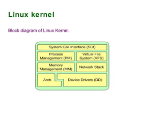 Linux is a  free operating system based on UNIX standards. 