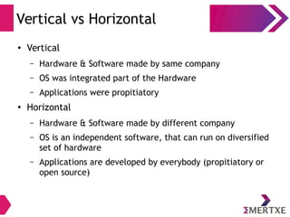 Vertical vs Horizontal
●
Vertical
– Hardware & Software made by same company
– OS was integrated part of the Hardware
– Applications were propitiatory
● Horizontal
– Hardware & Software made by different company
– OS is an independent software, that can run on diversified
set of hardware
– Applications are developed by everybody (propitiatory or
open source)
 
