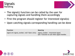 Signals
Handling
●
The signal() function can be called by the user for
capturing signals and handling them accordingly
● First the program should register for interested signal(s)
● Upon catching signals corresponding handling can be done
Function Meaning
signal (int signal_number, void *(fptr) (int)) signal_number : Interested signal
fptr: Function to call when signal handles
 