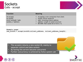 Sockets
Calls - accept
Example usage:
new_sockfd = accept(sockfd,&client_address, &client_address_length);
Function Meaning
int accept(
int sockfd,
struct sockaddr *addr,
socklen_t *addrlen)
 Accepting a new connection from client
 sockfd: Server socket ID
 addr: Incoming (client) address
 addrlen: Length of socket structure
 RETURN: New socket ID or Error (-1)
• The accept() returns a new socket ID, mainly to
separate control and data sockets
• By having this servers become concurrent
• Further concurrency is achieved by fork() system call
 
