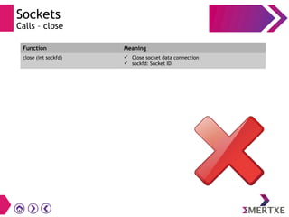Sockets
Calls – close
Function Meaning
close (int sockfd)  Close socket data connection
 sockfd: Socket ID
 