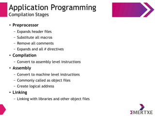 Application Programming
Compilation Stages
●
Preprocessor
– Expands header files
– Substitute all macros
– Remove all comments
– Expands and all # directives
● Compilation
– Convert to assembly level instructions
●
Assembly
– Convert to machine level instructions
– Commonly called as object files
– Create logical address
●
Linking
– Linking with libraries and other object files
 