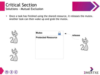 Critical Section
Solutions - Mutual Exclusion
●
Once a task has finished using the shared resource, it releases the mutex.
Another task can then wake up and grab the mutex.
Mutex
Protected Resource
release
 