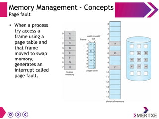 Memory Management - Concepts
Page fault
●
When a process
try access a
frame using a
page table and
that frame
moved to swap
memory,
generates an
interrupt called
page fault.
 