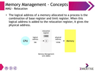 Memory Management - Concepts
MMU - Relocation
●
The logical address of a memory allocated to a process is the
combination of base register and limit register. When this
logical address is added to the relocation register, it gives the
physical address.
CPU +
logical
address
346
Memory
physical
address
14346
14000
relocation
register
Memory Management
Unit (MMU)
 