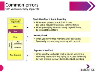 Common errors
with various memory segments
Stack
Text Segment
Initialized
Heap
.BSS
(Uninitialized)
Command Line
Arguments
Hole
Data
Segment
●
When ever process stack limit is over
Eg: Call a recursive function inifinite times.
● When you trying to access array beyond limits.
Eg int arr[5]; arr[100];
● When you never free memory after allocating.
Eventually process heap memory will run-out
● When you try to change text segment, which is a
read-only memory or try trying to access a memory
beyond process memory limit (like NULL pointer)
Stack Overflow / Stack Smashing
Memory Leak
Segmentation Fault
 