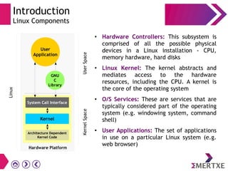 Introduction
Linux Components
●
Hardware Controllers: This subsystem is
comprised of all the possible physical
devices in a Linux installation - CPU,
memory hardware, hard disks
●
Linux Kernel: The kernel abstracts and
mediates access to the hardware
resources, including the CPU. A kernel is
the core of the operating system
●
O/S Services: These are services that are
typically considered part of the operating
system (e.g. windowing system, command
shell)
●
User Applications: The set of applications
in use on a particular Linux system (e.g.
web browser)
User
Application
GNU
C
Library
System Call Interface
Kernel
Architecture Dependent
Kernel Code
Hardware Platform
Linux
UserSpaceKernelSpace
 