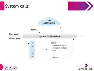 System calls
System Call Interface
User Mode
Kernel Mode
open()
●
●
●
●
open()
Implementation
of open() system
call
●
●
return
User
Application
 