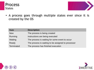 Process
States
●
A process goes through multiple states ever since it is
created by the OS
State Description
New The process is being created
Running Instructions are being executed
Waiting The process is waiting for some event to occur
Ready The process is waiting to be assigned to processor
Terminated The process has finished execution
 