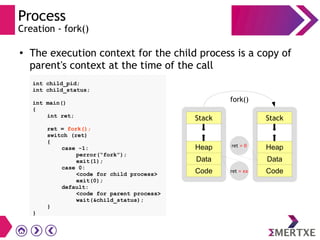 Process
Creation - fork()
●
The execution context for the child process is a copy of
parent's context at the time of the call
int child_pid;
int child_status;
int main()
{
int ret;
ret = fork();
switch (ret)
{
case -1:
perror(“fork”);
exit(1);
case 0:
<code for child process>
exit(0);
default:
<code for parent process>
wait(&child_status);
}
}
Stack
Heap
Data
Code
Stack
Heap
Data
Code
ret = 0
ret = xx
fork()
 