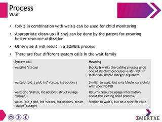 Process
Wait
●
fork() in combination with wait() can be used for child monitoring
●
Appropriate clean-up (if any) can be done by the parent for ensuring
better resource utilization
●
Otherwise it will result in a ZOMBIE process
●
There are four different system calls in the wait family
System call Meaning
wait(int *status) Blocks & waits the calling process until
one of its child processes exits. Return
status via simple integer argument
waitpid (pid_t pid, int* status, int options) Similar to wait, but only blocks on a child
with specific PID
wait3(int *status, int options, struct rusage
*rusage)
Returns resource usage information
about the exiting child process.
wait4 (pid_t pid, int *status, int options, struct
rusage *rusage)
Similar to wait3, but on a specific child
 