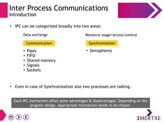 Inter Process Communications
Introduction
●
IPC can be categorized broadly into two areas:
●
Even in case of Synchronization also two processes are talking.
Each IPC mechanism offers some advantages & disadvantages. Depending on the
program design, appropriate mechanism needs to be chosen.
Communication Synchronization
●
Pipes
●
FIFO
● Shared memory
● Signals
● Sockets
● Semaphores
Data exchange Resource usage/access/control
 