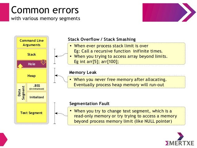 Linux-Internals-and-Networking