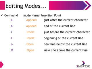 Visual Editor – vi
Escape / Command Mode
– File mode
●
Changing (Replacing) Text
:%s/first/sec - Replaces the first by second every where in
the file
:%s/orange/apple/gc - For all lines in a file, find string
"orange" and replace with string "apple" for each instance on
a line
●
File Interactions (edit and read)
:e filename - open another file without closing the current
:r filename - reads file named filename in place
●
Editor Settings
:set all - display all settings of your session
 