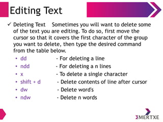 Visual Editor – vi
Escape / Command Mode – Useful Shortcuts
Command Operation
G Go to last line of the file
gg Go to first line of the file
. Repeat the previous command
Ctrl a Increment number under the cursor by 1
Ctrl x Decrements numbers under the cursor by 1
J Joining the two adjacent lines
(n)gg Move cursor to nth
line
 