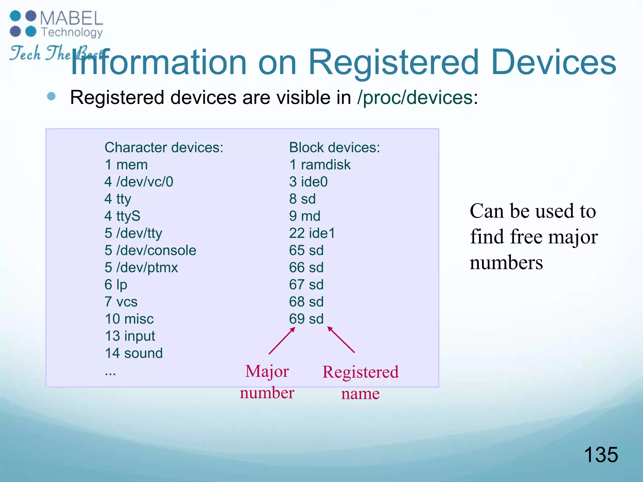 Information on Registered Devices
 Registered devices are visible in /proc/devices:
Character devices: Block devices:
1 mem 1 ramdisk
4 /dev/vc/0 3 ide0
4 tty 8 sd
4 ttyS 9 md
5 /dev/tty 22 ide1
5 /dev/console 65 sd
5 /dev/ptmx 66 sd
6 lp 67 sd
7 vcs 68 sd
10 misc 69 sd
13 input
14 sound
...
Can be used to
find free major
numbers
Major
number
Registered
name
135
 