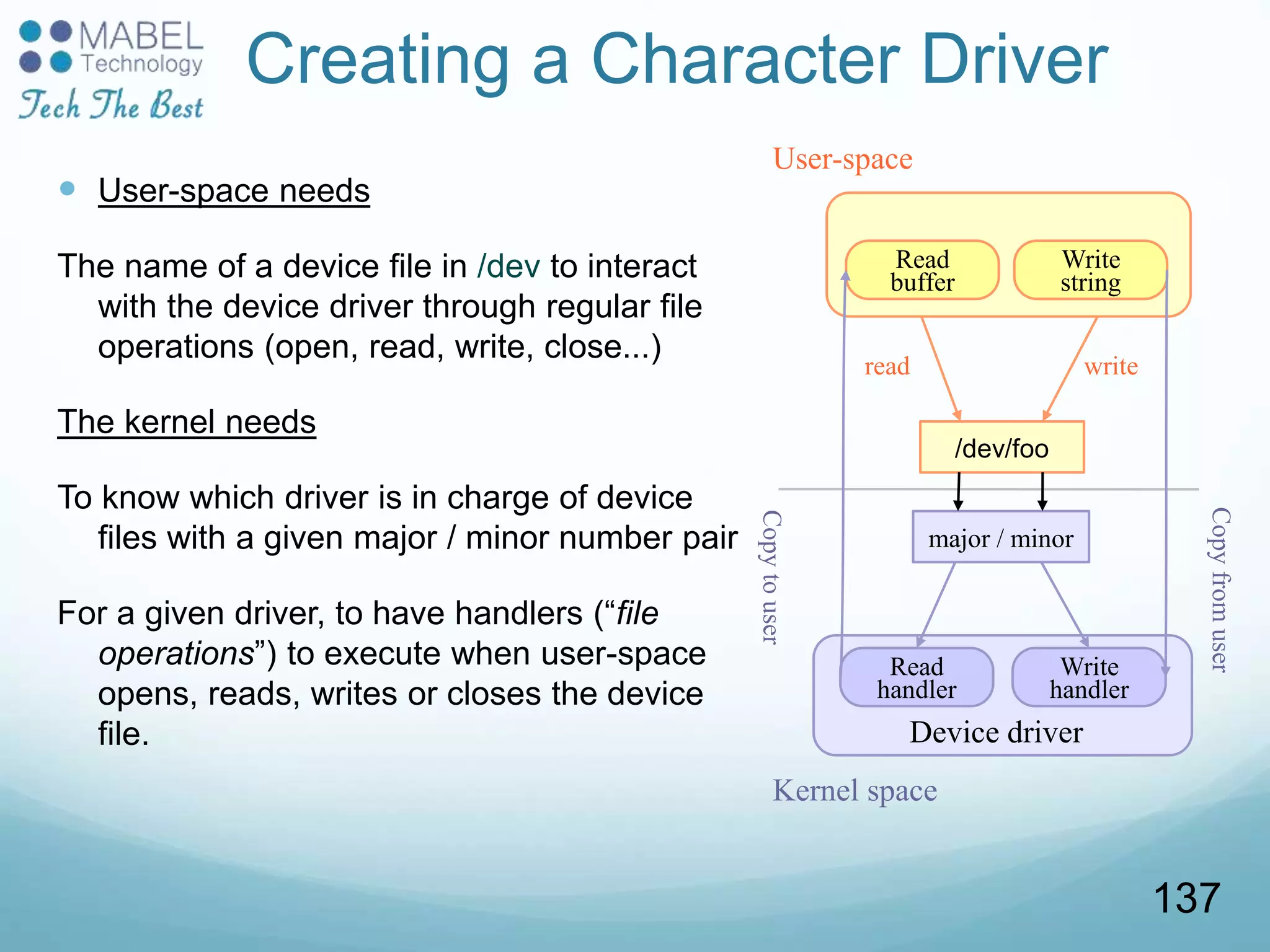 Creating a Character Driver
 User-space needs
The name of a device file in /dev to interact
with the device driver through regular file
operations (open, read, write, close...)
The kernel needs
To know which driver is in charge of device
files with a given major / minor number pair
For a given driver, to have handlers (“file
operations”) to execute when user-space
opens, reads, writes or closes the device
file.
/dev/foo
major / minor
Read
handler
Write
handler
Device driver
read write
Read
buffer
Write
string
Copytouser
Copyfromuser
User-space
Kernel space
137
 