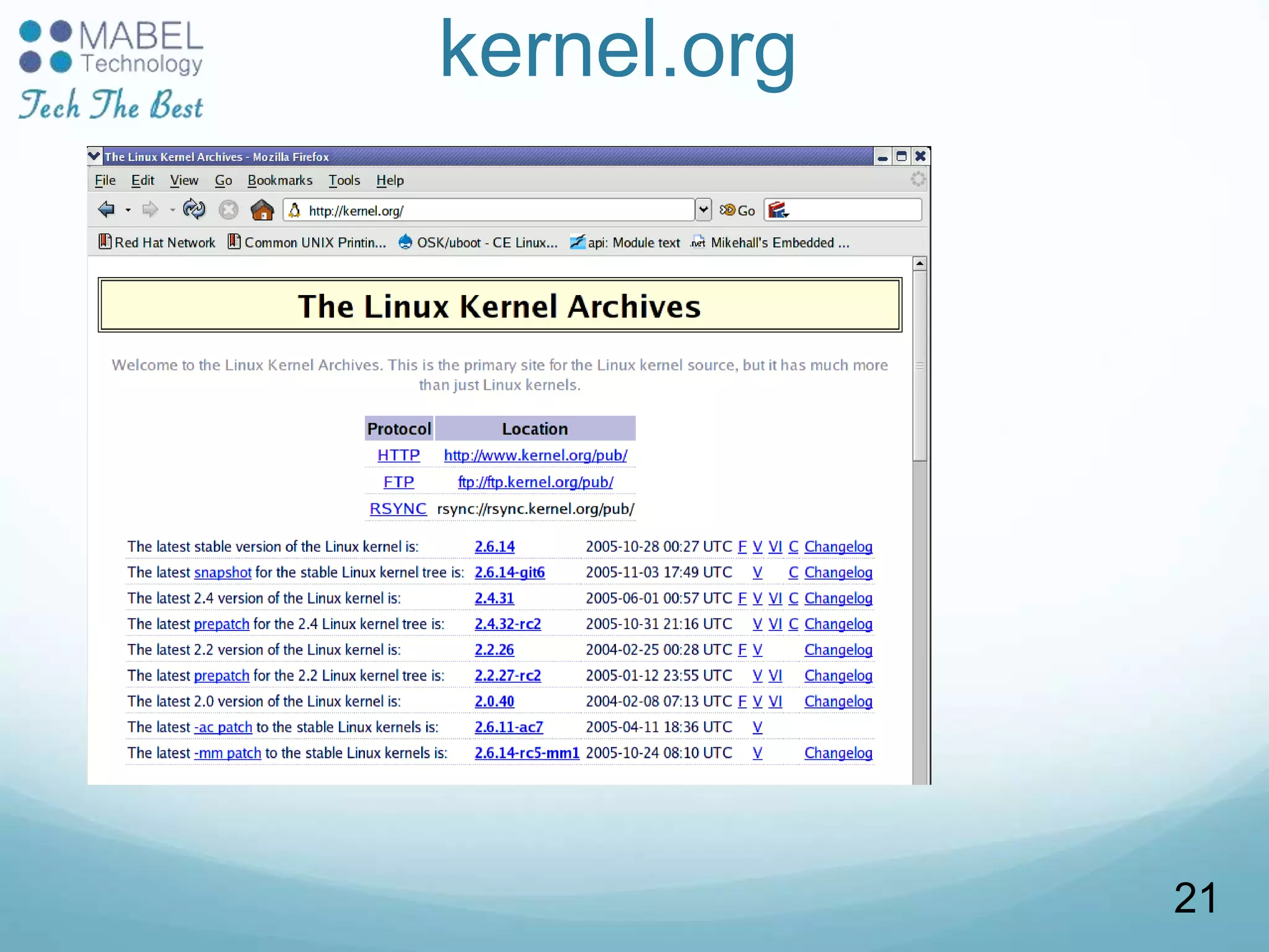 kernel.org
21
 