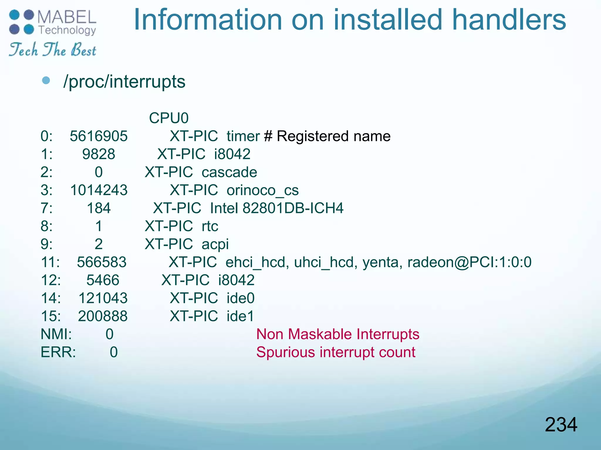 Information on installed handlers
 /proc/interrupts
CPU0
0: 5616905 XT-PIC timer # Registered name
1: 9828 XT-PIC i8042
2: 0 XT-PIC cascade
3: 1014243 XT-PIC orinoco_cs
7: 184 XT-PIC Intel 82801DB-ICH4
8: 1 XT-PIC rtc
9: 2 XT-PIC acpi
11: 566583 XT-PIC ehci_hcd, uhci_hcd, yenta, radeon@PCI:1:0:0
12: 5466 XT-PIC i8042
14: 121043 XT-PIC ide0
15: 200888 XT-PIC ide1
NMI: 0 Non Maskable Interrupts
ERR: 0 Spurious interrupt count
234
 