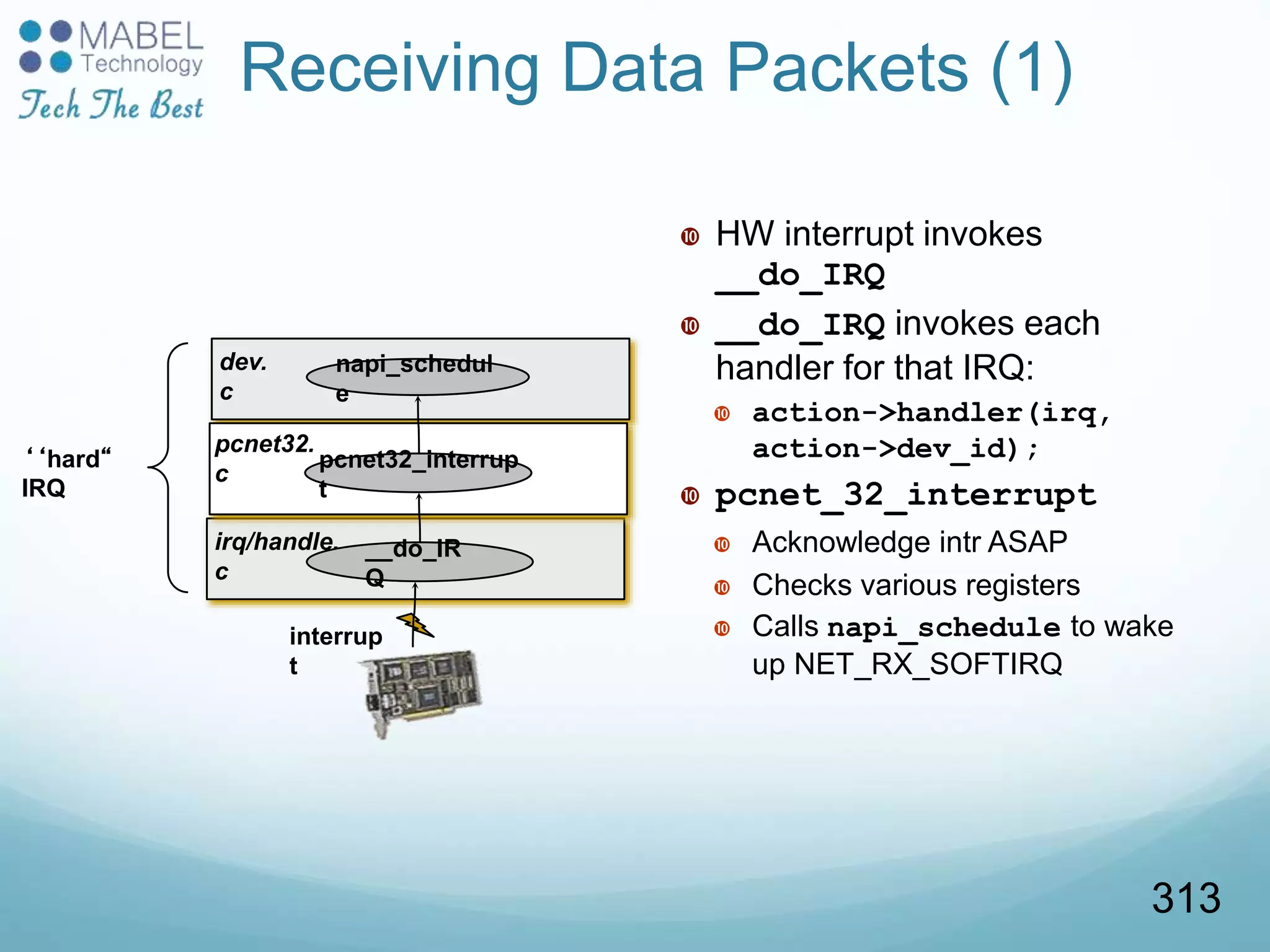 irq/handle.
c
Receiving Data Packets (1)
 HW interrupt invokes
__do_IRQ
 __do_IRQ invokes each
handler for that IRQ:
 action->handler(irq,
action->dev_id);
 pcnet_32_interrupt
 Acknowledge intr ASAP
 Checks various registers
 Calls napi_schedule to wake
up NET_RX_SOFTIRQ
dev.
c
pcnet32.
c
pcnet32_interrup
t
napi_schedul
e
__do_IR
Q
‘‘hard“
IRQ
interrup
t
313
 